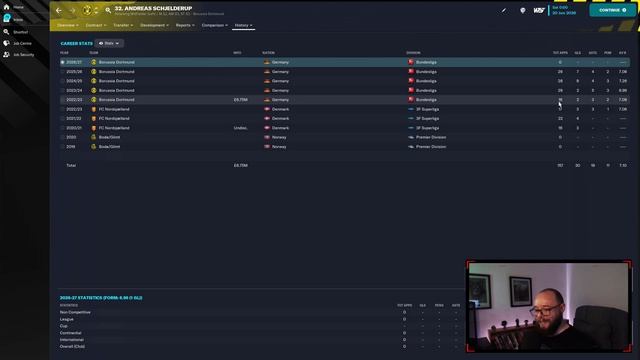 ANDREAS SCHJELDERUP - 10 Years Into The Future - football manager 2023 - Wonderkid Midfielder смотреть онлайн