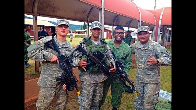 Мастерство на Практике