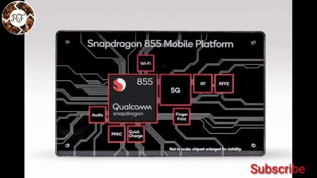 Qualcomm Snapdragon 855 vs Kirin 980 Best Comparison смотреть онлайн