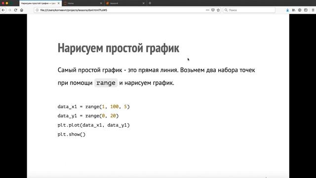 1 Введение в Matplotlib смотреть онлайн