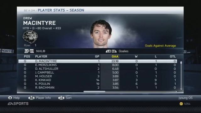 NHL 15 Xbox 360 Be A GM Season 1 Stats, Standings, Awards смотреть онлайн