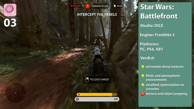 Top 5  – Best Graphics Games In 2015