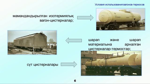 Казенова А О 1 9 Тез бұзылатын жүктерді тасымалдау үшін вагондар мен контейнерлерді пайдалану ша смотреть онлайн