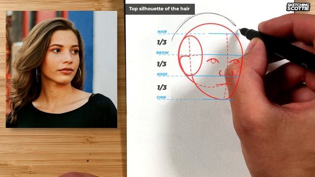 How to draw a head 3/4 view (Loomis Proportions!) смотреть онлайн