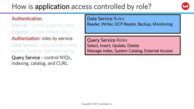 CB030 Lesson 10 - How is Couchbase secured? смотреть онлайн