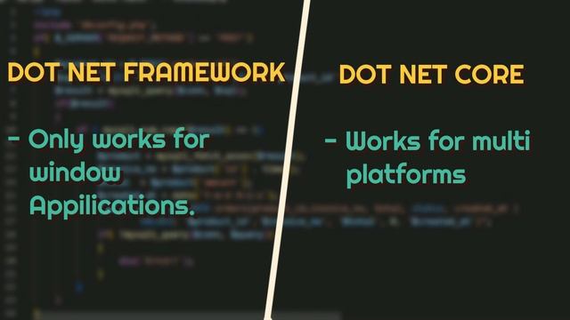 Difference between Dot Net Framework and Dot Net Core| Simply Explained Nepali смотреть онлайн