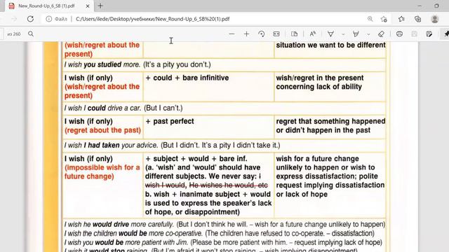 Conditionals: wishes - Lecture 4 смотреть онлайн