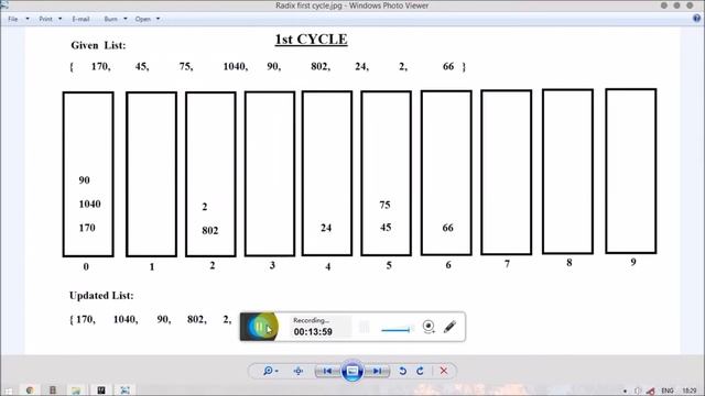 Radix sort implementation in java смотреть онлайн