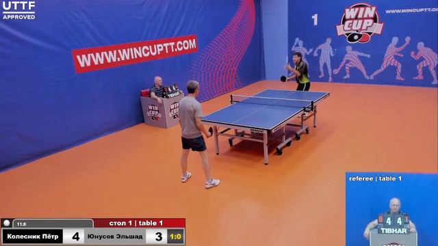 Колесник Пётр 3-1 Юнусов Эльшад Турнир Восток 1 WINCUP 25.08.21 Прямая трансляция Зал1 смотреть онлайн