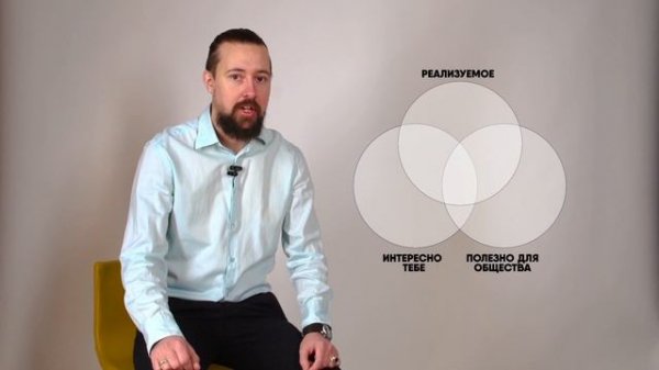 Идея проекта