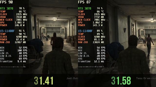 The Last of Us Part 1 | v1.0.2.0 | Nvidia Drivers comparison | 531.41 vs 531.58 Hotfix смотреть онлайн