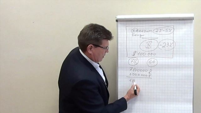 Пример с долларами, еврооблигациями, контрактами ВЭД. Финансовое Айкидо смотреть онлайн