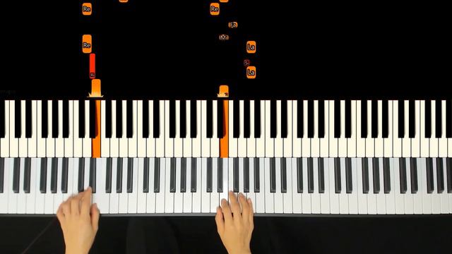 [Tutorial] (여자)아이들((G)I-DLE) - 'Nxde' / Tutorial / Sheet