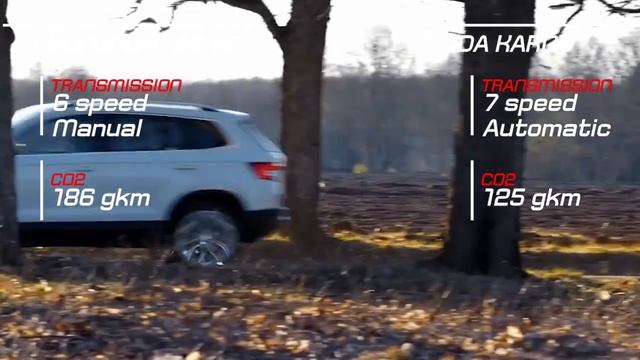 2019 Hyundai Tucson Vs 2019 Skoda Karoq