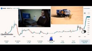 Акции KAMAZ под Синий трактор / Синий Трактор, Михаил Круг