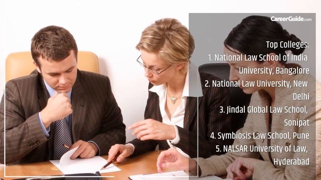 15 Career Options After 12th Commerce with Top Colleges смотреть онлайн