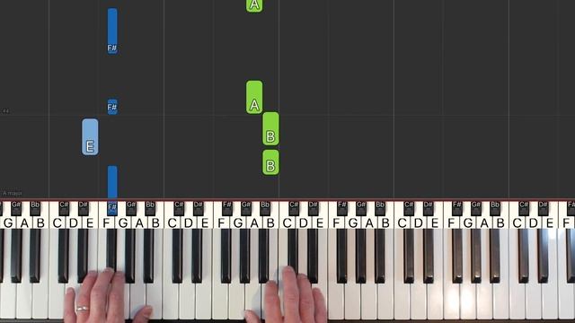 Stand by Me - Piano Tutorial Easy - [Sheet Music] смотреть онлайн