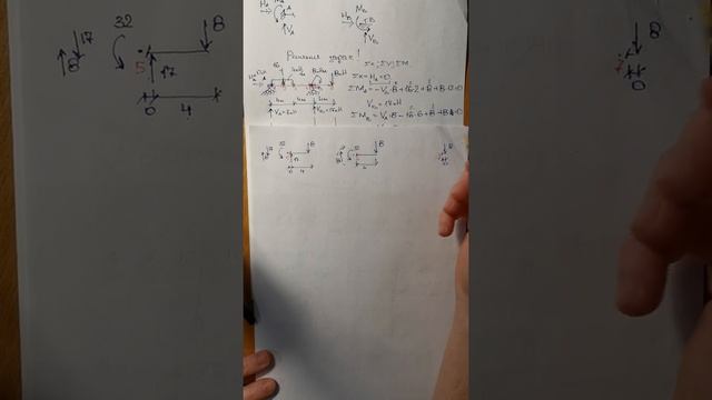 Статически определимая однопролетная балка. Определение опорных реакций. Построение эпюр M,Q смотреть онлайн