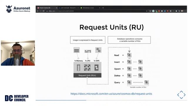 ? LIVE: Azuronet - Online Azure Meetup #18 смотреть онлайн