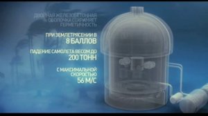 Как работает ядерный реактор, Современная АЭС .mp4