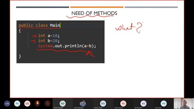 OBJECT ORIENTED PROGRAMMING USING JAVA - VARIABLES(LOCAL, STATIC, INSTANCE), METHODS смотреть онлайн
