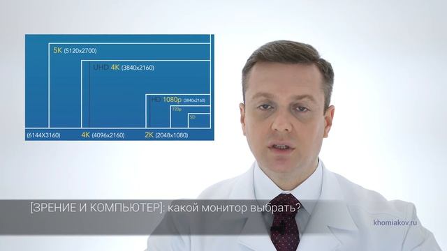 Какой монитор выбрать? Советы офтальмолога. смотреть онлайн
