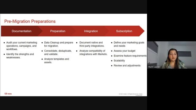 Seamless Marketo Migration: Best Practices and Success Strategies смотреть онлайн