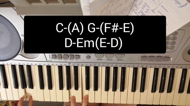 Бог сильный, Бог чудотворний (Way Maker) на клавишах/видеоурок/Краеугольный камень, Наталья Доценко