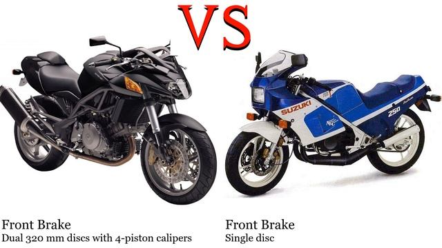Cagiva V Raptor 1000 Vs Suzuki RG 250 Test Specification Comparison