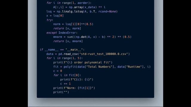 Polynomial Fitting by Least Squares - Linear Algebra смотреть онлайн