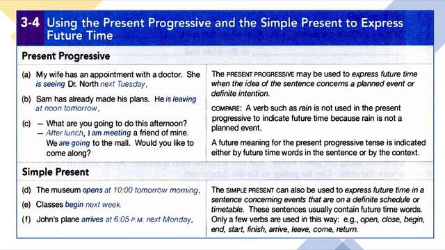 Using the Present Progressive and the Simple Present to Express Future Time смотреть онлайн