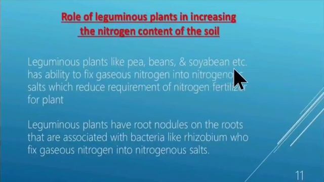 Crop Production - Class 8 (Biology) смотреть онлайн