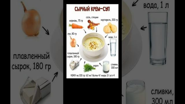 СЫРНЫЙ КРЕМ-СУП