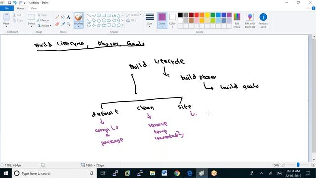 DEVOPS MAVEN INTRO 22 6 19 C1 смотреть онлайн
