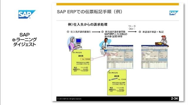 オンラインレクチャー【会計基礎講座 SAP編】ご紹介 смотреть онлайн