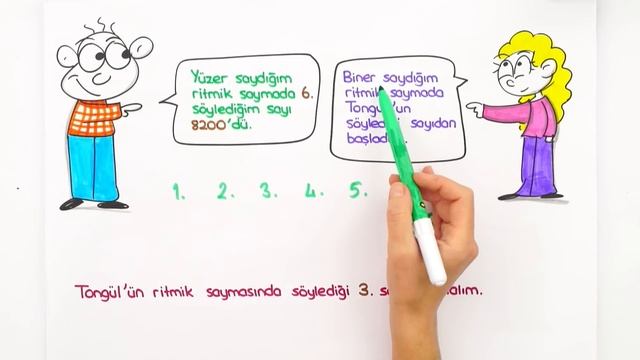 4.Sınıf Matematik 1.Dönem 2.Yazılıya Hazırlık ? #2023