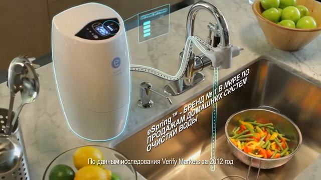 Amway История создания и развития великой компании