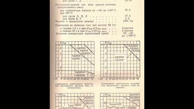 Справочные данные отечественных диодов КД203 (А-Д) смотреть онлайн