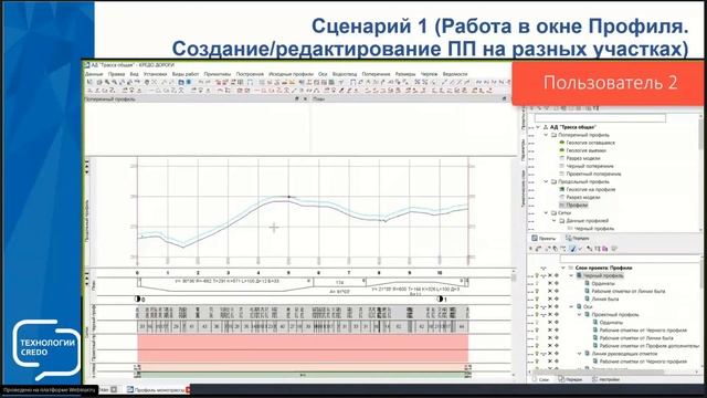 Запись вебинара - Совместная работа проектировщиков в программе КРЕДО ДОРОГИ смотреть онлайн