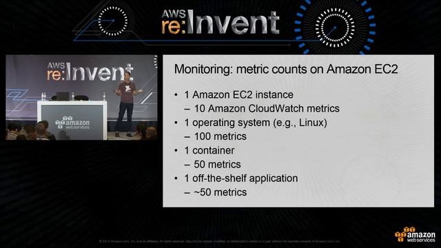 AWS re:Invent 2014 | (APP309) Running and Monitoring Docker Containers at Scale смотреть онлайн