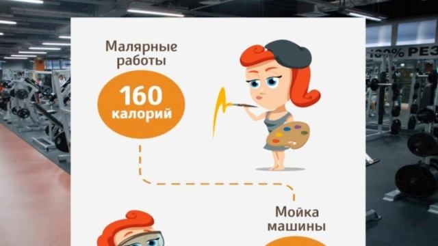 #Полезные советы. Как быть в хорошей форме. #Домашний фитнес. смотреть онлайн