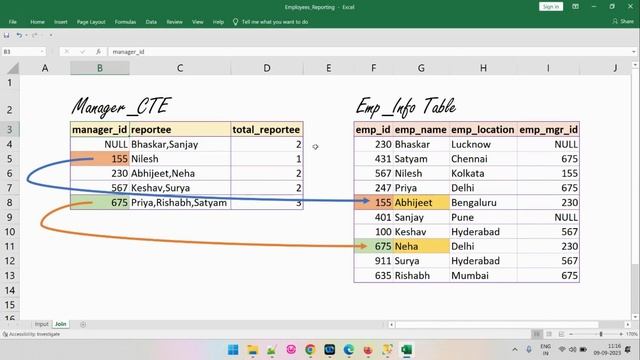 SQL INNER or LEFT Join? | Finding list of reportees to manager смотреть онлайн