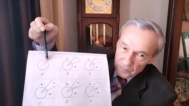 л2 Разработка модели заряда элементарной частицы. Ч 1 смотреть онлайн