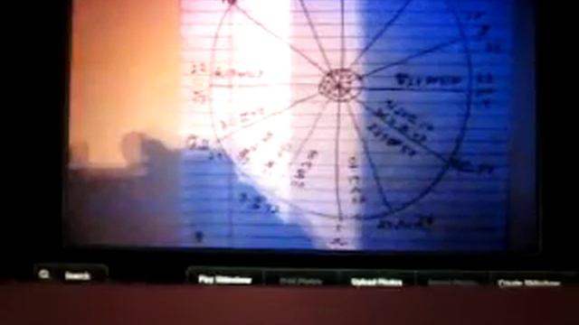 Astrology-Configurations-Fixed-T-Square смотреть онлайн