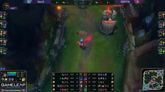 Как ЛЕГКО СТИЛИТЬ ДРАКОНОВ - Советы от проигроков| Гайд по League of Legends| ПЕРЕВОД| смотреть онлайн