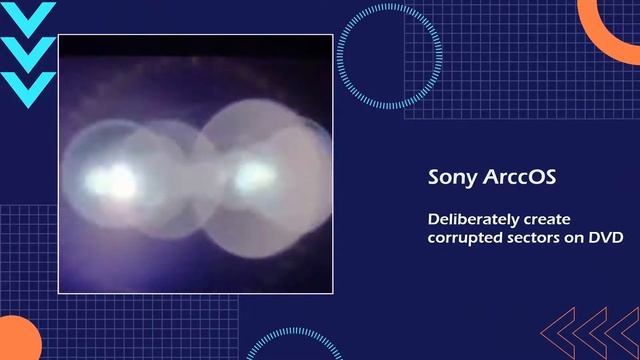 What is DVD Copy Protection? How Can You Bypass It? смотреть онлайн