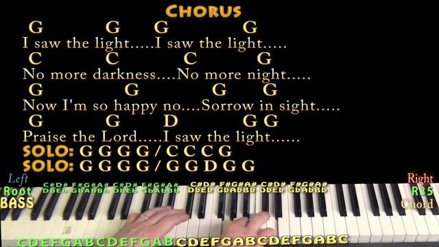 I Saw The Light (Hank Williams) Jamtrack in G with Chords/Lyrics смотреть онлайн