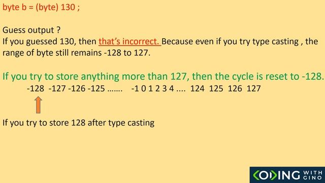 Type Casting and Tricky scenarios for Java 11 Certification Exam 1z0-819 смотреть онлайн