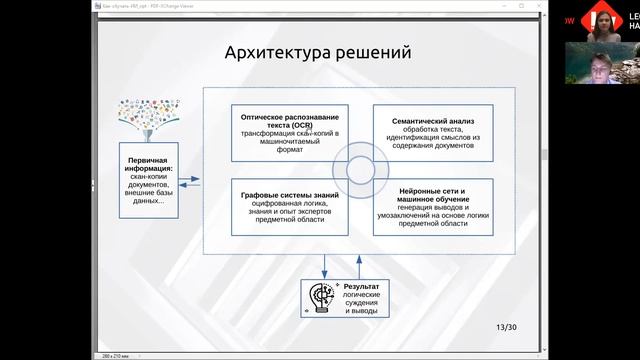 КАК ОБУЧАТЬ ИСКУССТВЕННЫЙ ИНТЕЛЛЕКТ? Игнат Постный об ИИ в юриспруденции | Moscow Legal Hackers смотреть онлайн