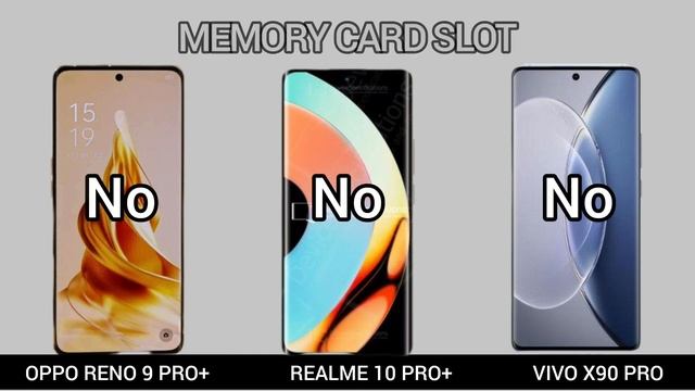 oppo reno 9 pro plus vs realme 10 pro plus vs vivo x90 pro смотреть онлайн